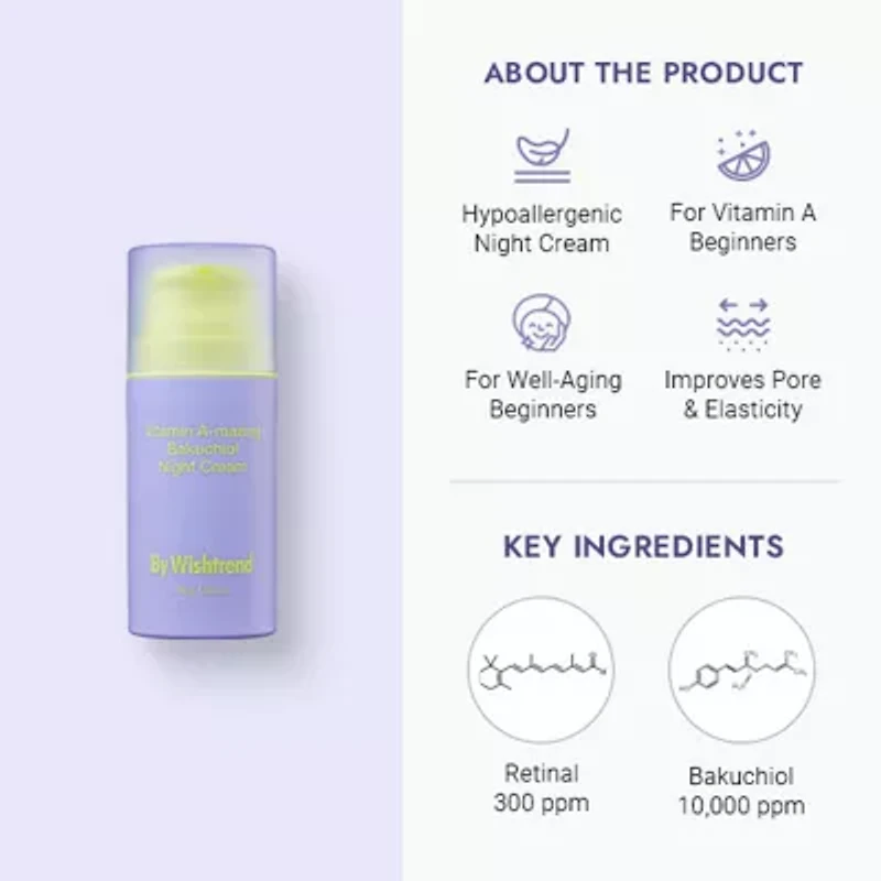By Wishtrend Vitamin A-Mazing Bakuchoil Night Cream