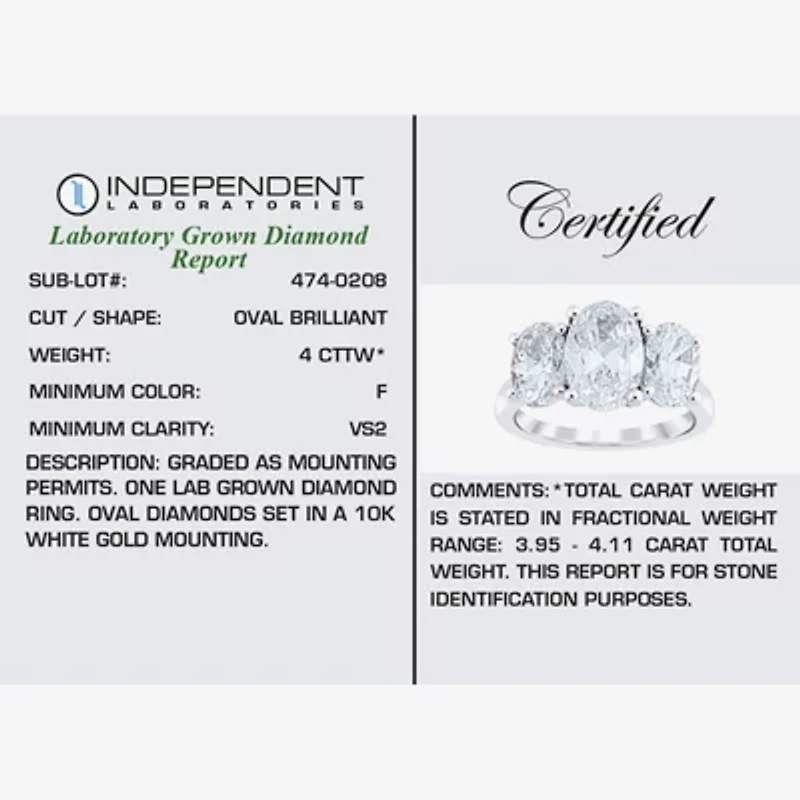 Love Lives Forever (F / Vs2) Womens 3/4 CT. T.W. Lab Grown White Diamond 10K Gold Oval 3-Stone Engagement Ring