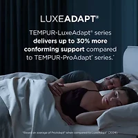 TEMPUR-Pedic LuxeAdapt 13" Soft Tight Top – Mattress + Box Spring
