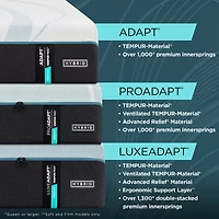 TEMPUR-Pedic LuxeAdapt 13" Hybrid Medium Tight Top – Mattress + Box Spring