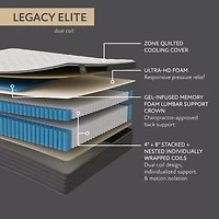 Fieldcrest Legacy Elite 13.5" Hybrid Plush Euro Top - Mattress Only