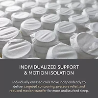 Fieldcrest Legacy 12.5" Hybrid Plush Tight Top - Mattress Only