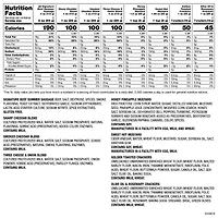 Hickory Farms Signature Flavors Gift Basket Set