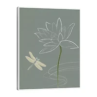 Lumaprints Japanese Art Style Drawing Canvas Art