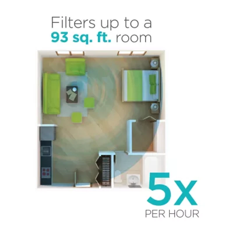 Black+Decker Tabletop Air Purifier