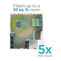Black+Decker Tabletop Air Purifier