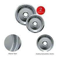 Range Kleen 2-pk. Drip Bowl