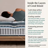 Beautyrest Harmony Lux Coral Island 13.75" Medium Tight Top - Mattress + Adjustable Base