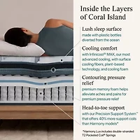 Beautyrest Harmony Lux Coral Island 15" Firm Pillow Top - Mattress + Adjustable Base