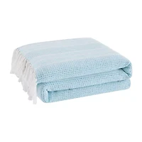 Oceanfront Resort Textured Stripe Throw