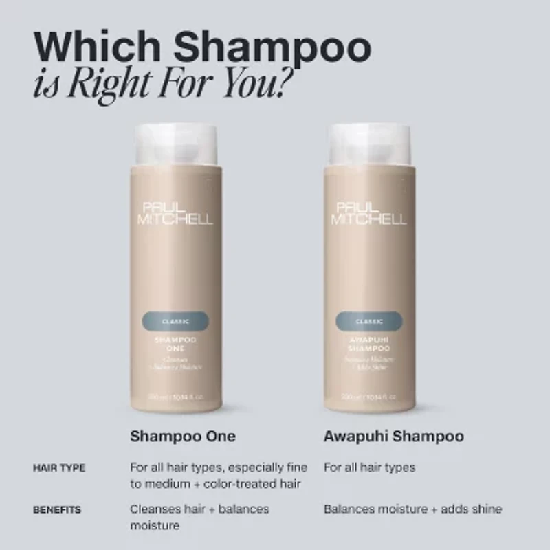 Paul Mitchell Awapuhi Travel Size Shampoo 2.5 oz.