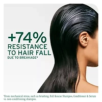 Biolage Shampoo 33.8 oz.