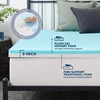 Comfort Touch by Therapedic™ The Reversible 3" Topper