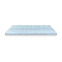 Comfort Touch by Therapedic™ The Everyday 2" Zoned Topper