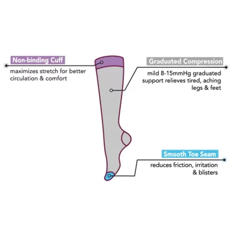 Dr.Motion Womens 1 Pair Knee High Socks