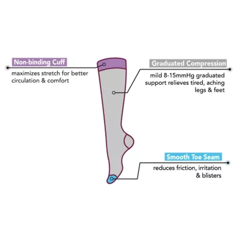 Dr.Motion Womens 1 Pair Knee High Socks