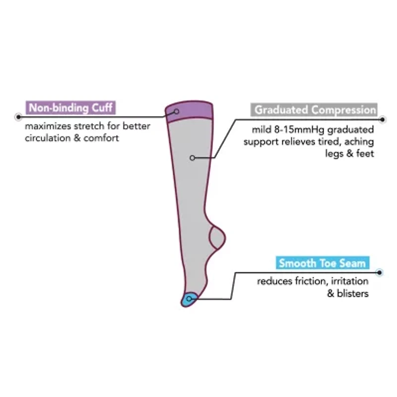 Dr.Motion Womens 1 Pair Knee High Socks