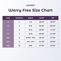Jockey Womens Average + Full Figure Period Leak Resistant Brief Panty 2580