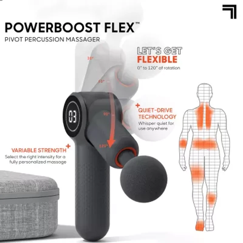 Sharper Image Massager