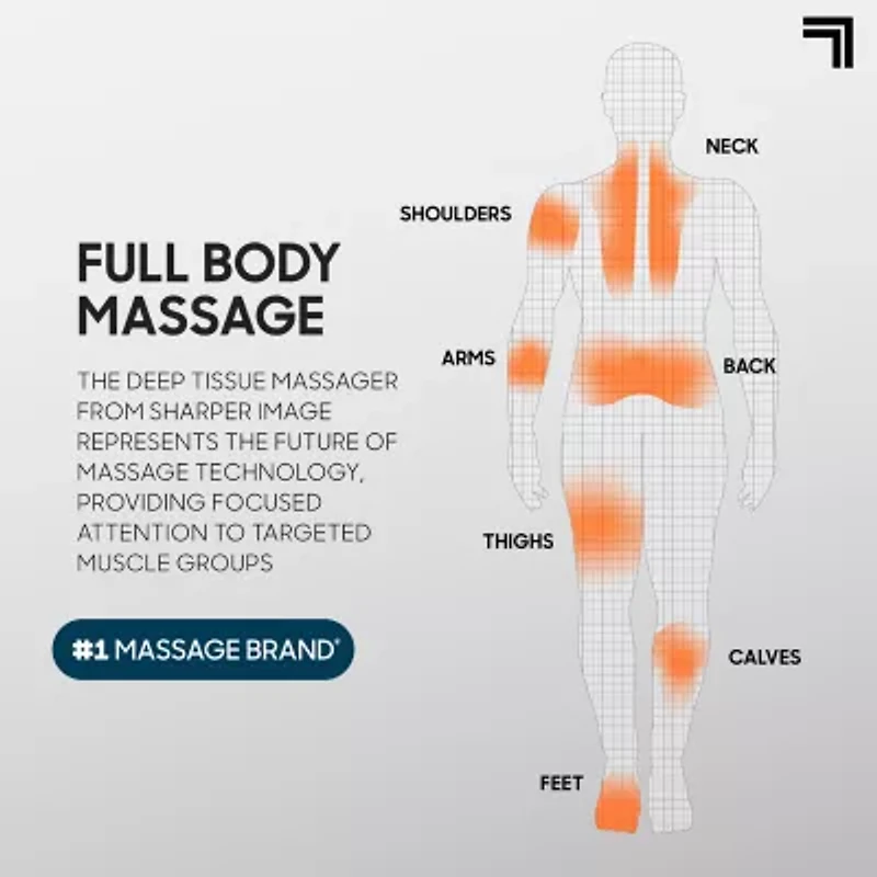 Sharper Image Massager