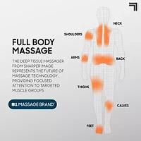 Sharper Image Massager