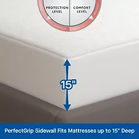 Sealy SoftComfort Mattress Protector