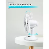 Black+Decker 12 " Desk Fan