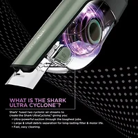 Shark Dual Cyclone Handheld Vacuum