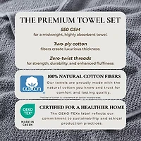 Linery Solid Cotton Textured Quick Dry Washcloth