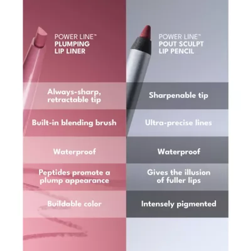 Buxom Pout Sculp Lip Pencil