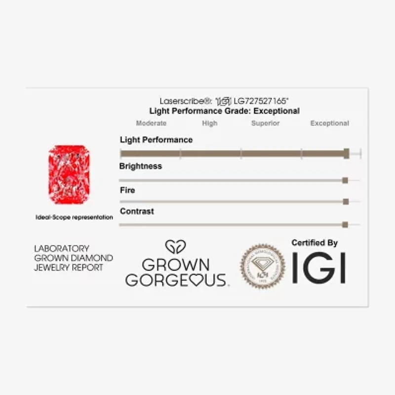 Grown Gorgeous (F / Vs2) Womens 5 1/8 Ct. T.W. Lab White Diamond Platinum Rectangular Side Stone Engagement Ring