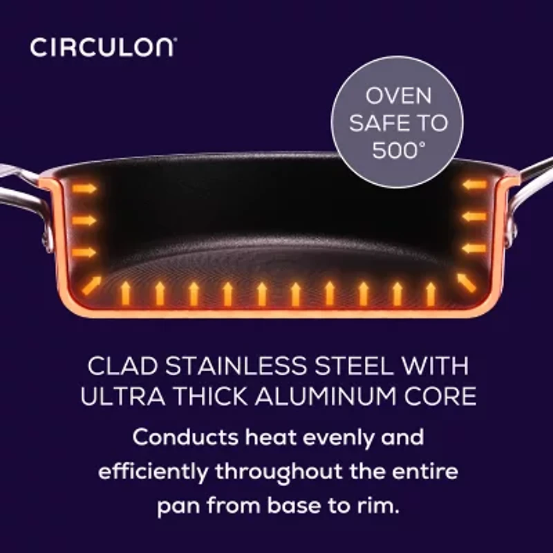 Circulon Non-Stick Stainless Steel Braising Pan