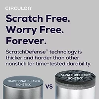 Circulon Non-Stick Stainless Steel Braising Pan