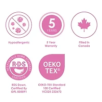 Canadian Down & Feather Company Comforter