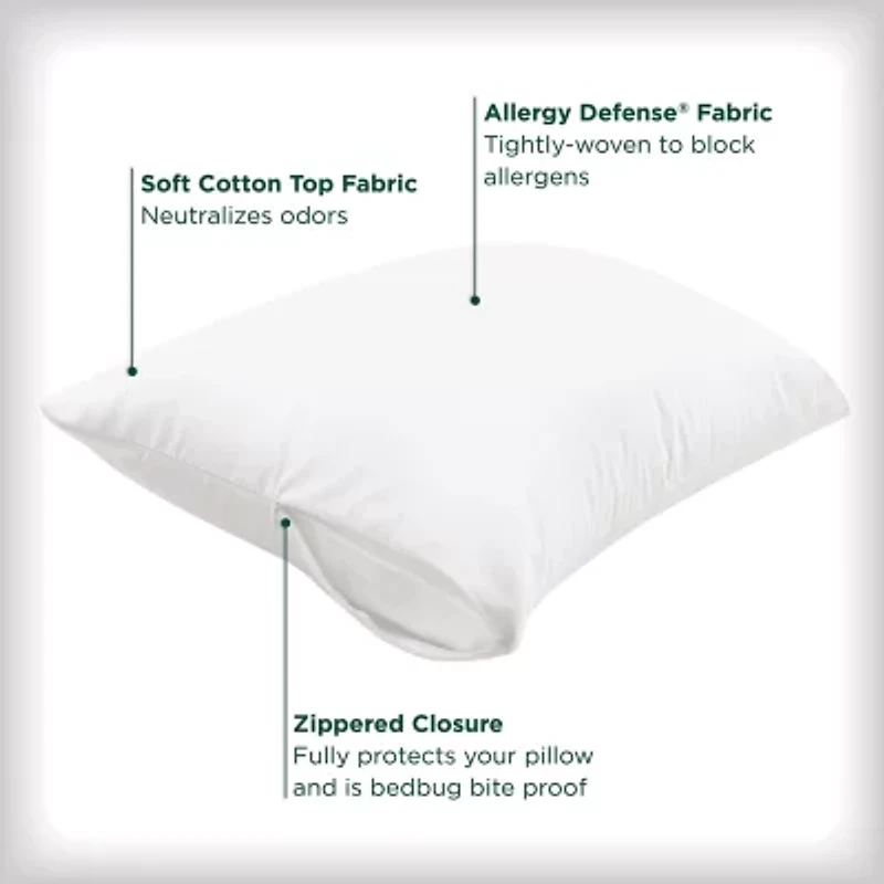 Allerease Cotton Fresh Pillow Protector