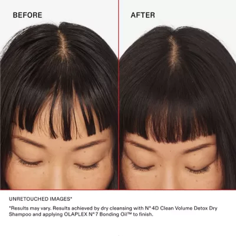 Olaplex No.4d Clean Volume Detox Dry Shampoo 6.3 oz.