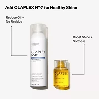 Olaplex No.4d Clean Volume Detox Dry Shampoo 6.3 oz.