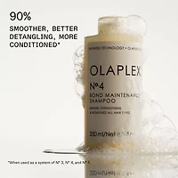 Olaplex No 4 Bond Maintenance Shampoo 8.5 oz.