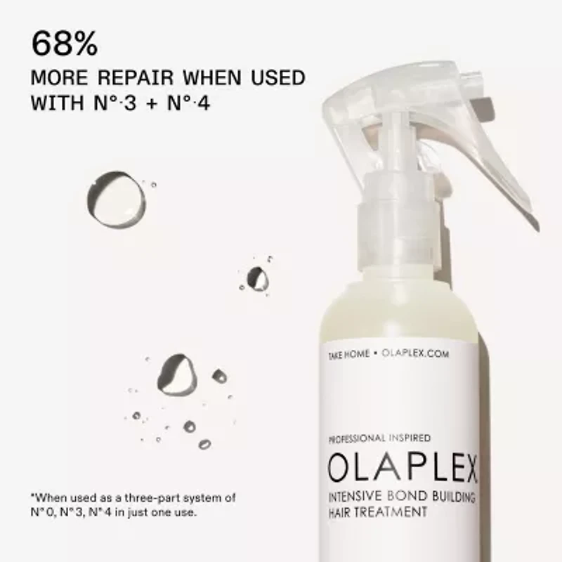 Olaplex No.0 Intense Bond Building Hair Treatment 5.2 oz.