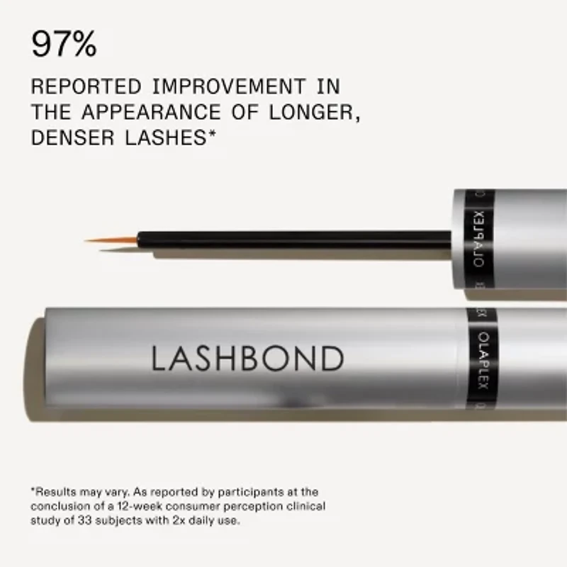 Olaplex Lash Serum