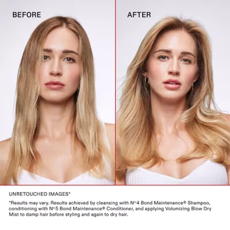 Olaplex Volumizing Blow Dry Mist Styling Product 5 oz.