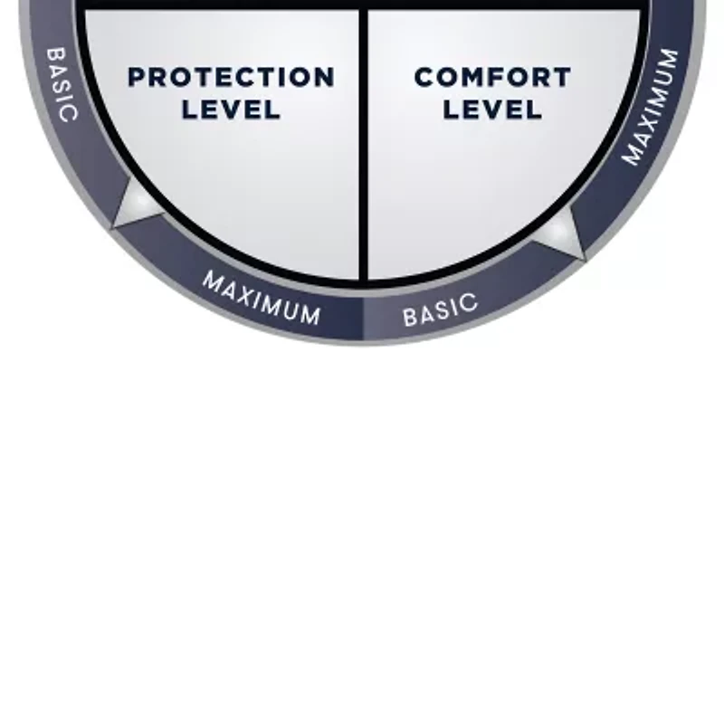 Serta PerfectSleeper Cool Ice Pillow Protector