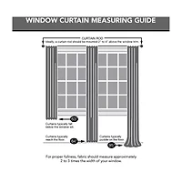 Sun Zero Duran Grommet Top Energy Saving 100% Blackout Single Curtain Panel