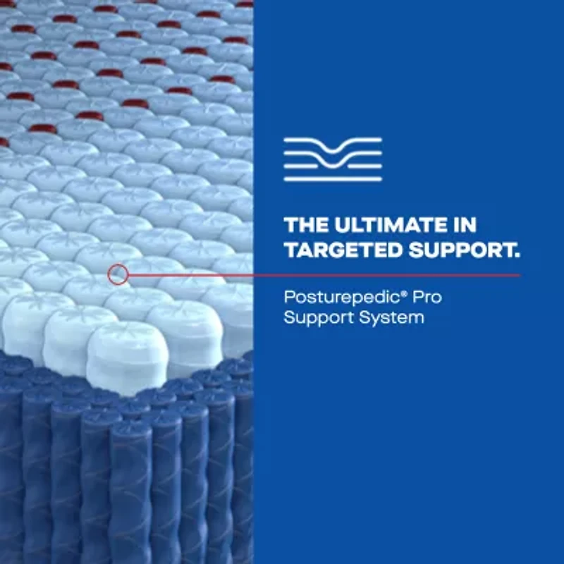 Sealy Gatemore 13" Hybrid Firm Tight Top - Mattress Only