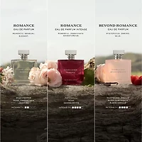 Ralph Lauren Romance Eau De Parfum 4-Pc Gift Set ($225 Value)