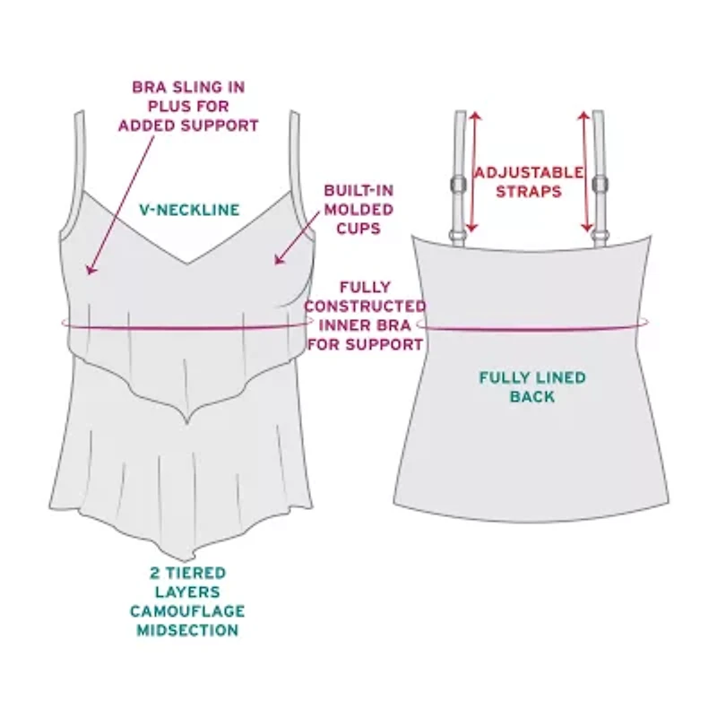 Trimshaper Ronnie Tankini Swimsuit Top