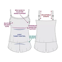 Trimshaper Farrah Swim Romper