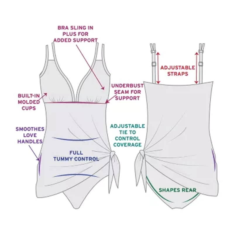 Trimshaper Tracey Swim Dress