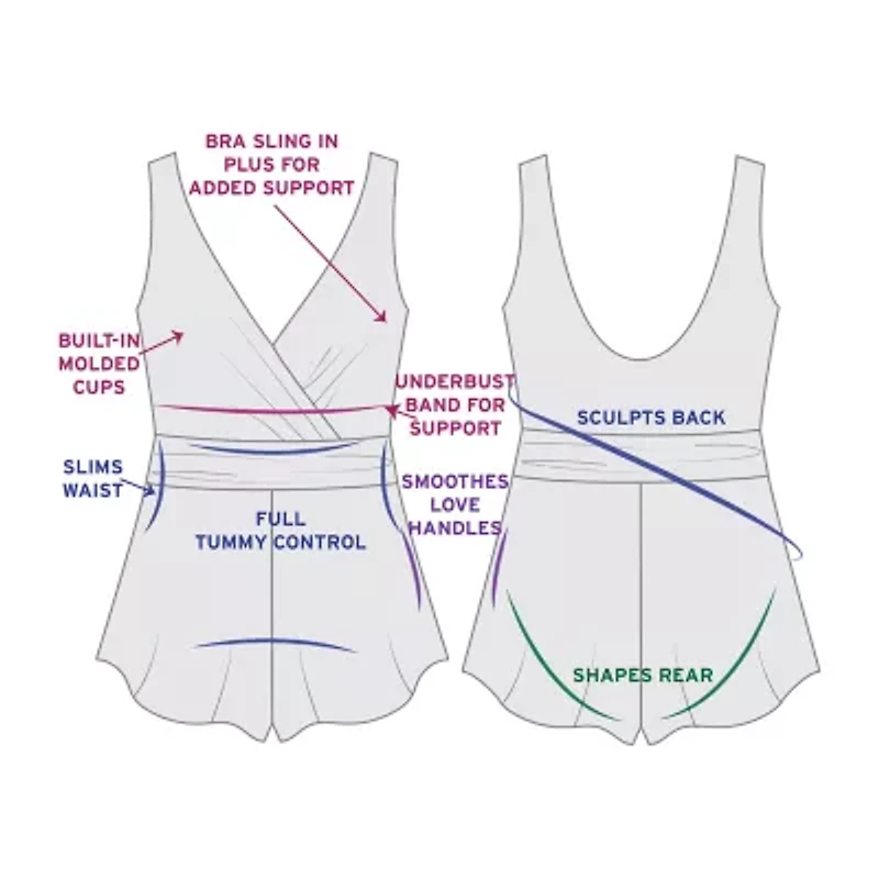 Trimshaper Rebecca Swim Romper