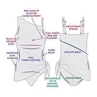 Trimshaper Brianna Swim Dress